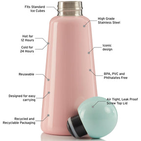 Lund Skittle Water Bottle